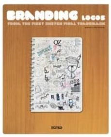Branding Logos: From The First Sketch Final Trademark
