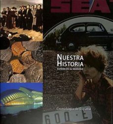 Cronología De España Se