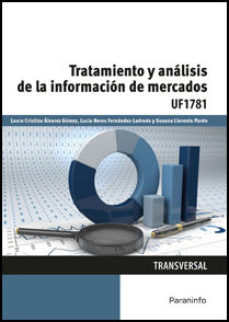 Uf1781 – Tratamiento Y Analisis De La Informacion De Mercados