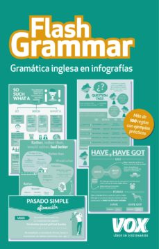 Flash Grammar: Gramatica Inglesa En Infografias