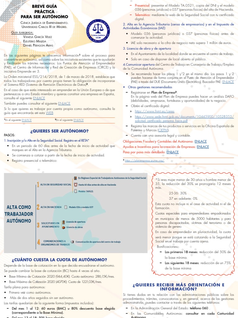 Guia Practica Del Trabajador Autonomo Y/o Empresario Individual