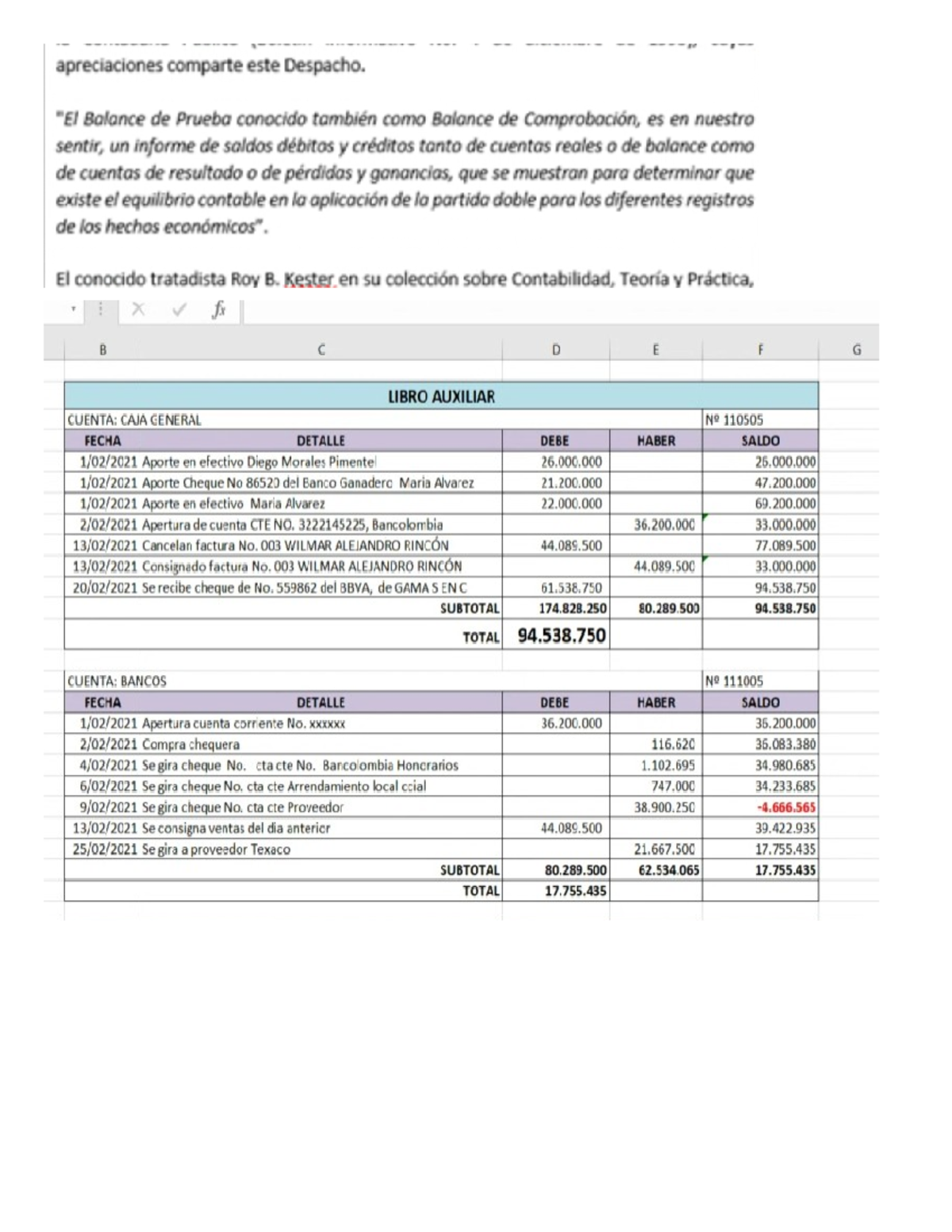 (I.b.d.) Gestion Auxiliar De Documentación Económico- Administrat Ivo Y Comercial. Operaciones Auxiliares De Servicios Adgg0408    Administrativos Y Generales